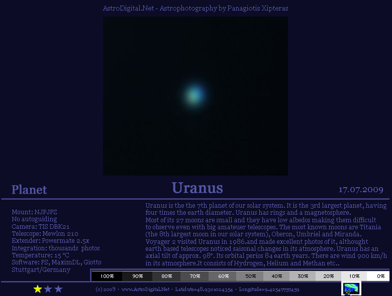 Loading Image